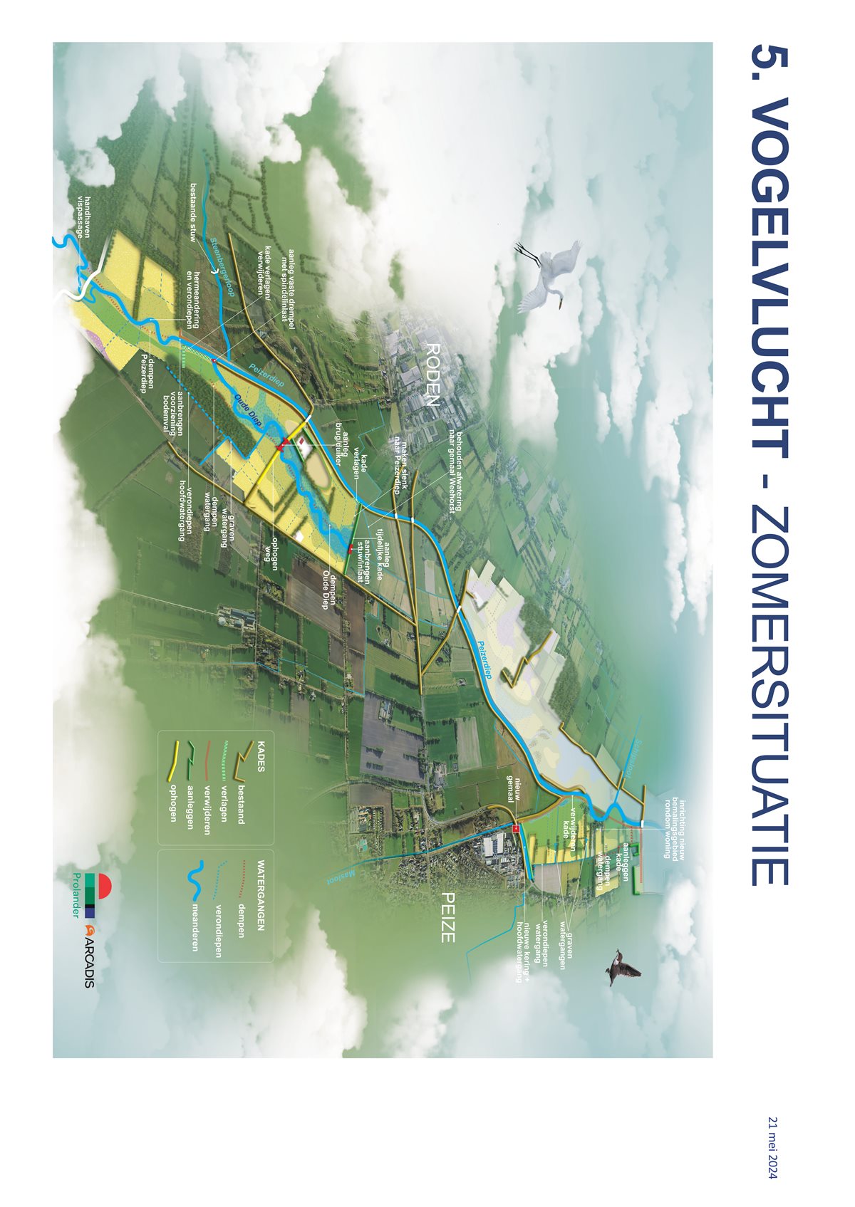 Peizerdiep poster 5. zomersituatie