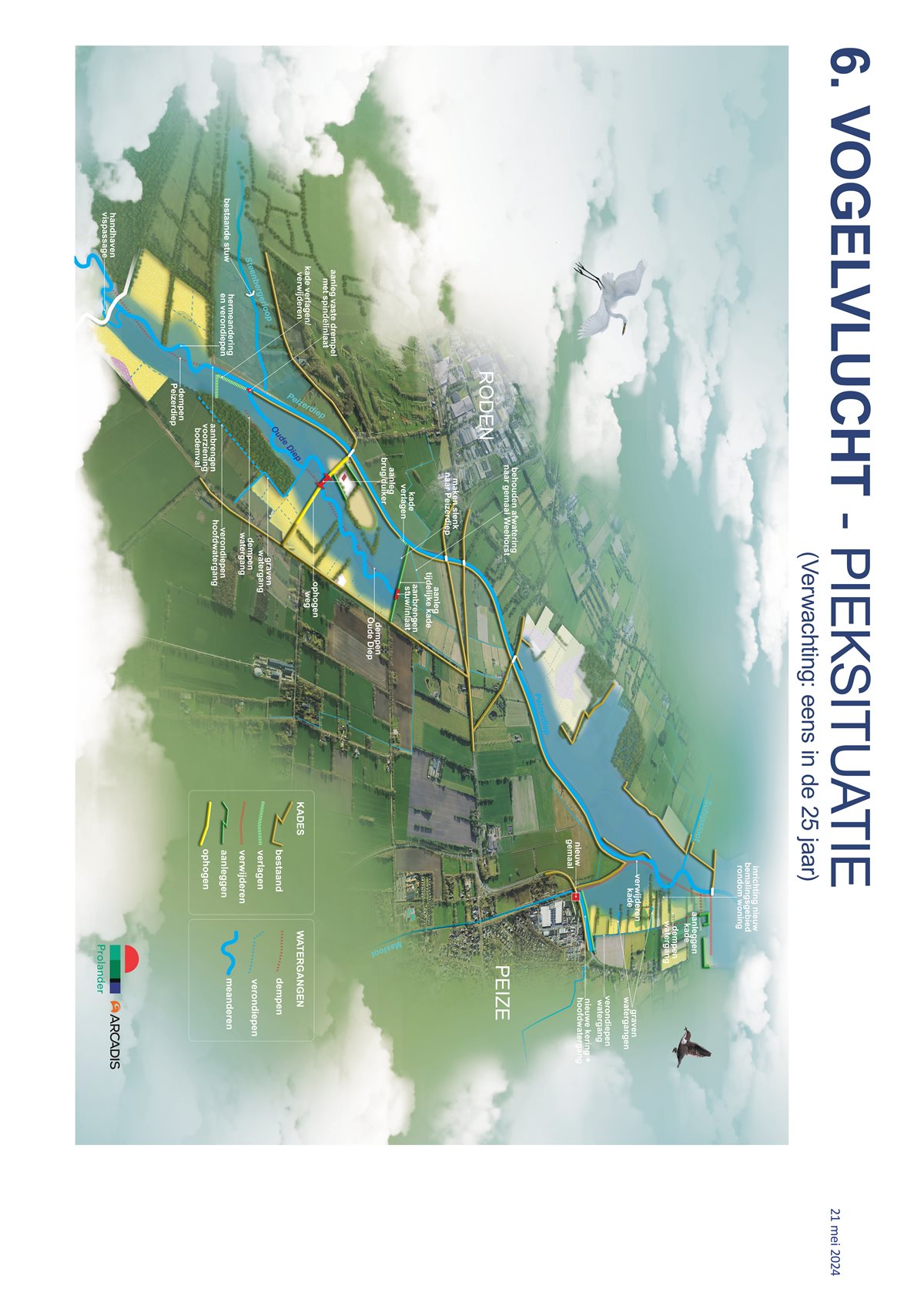 Peizerdiep poster 6. pieksituatie